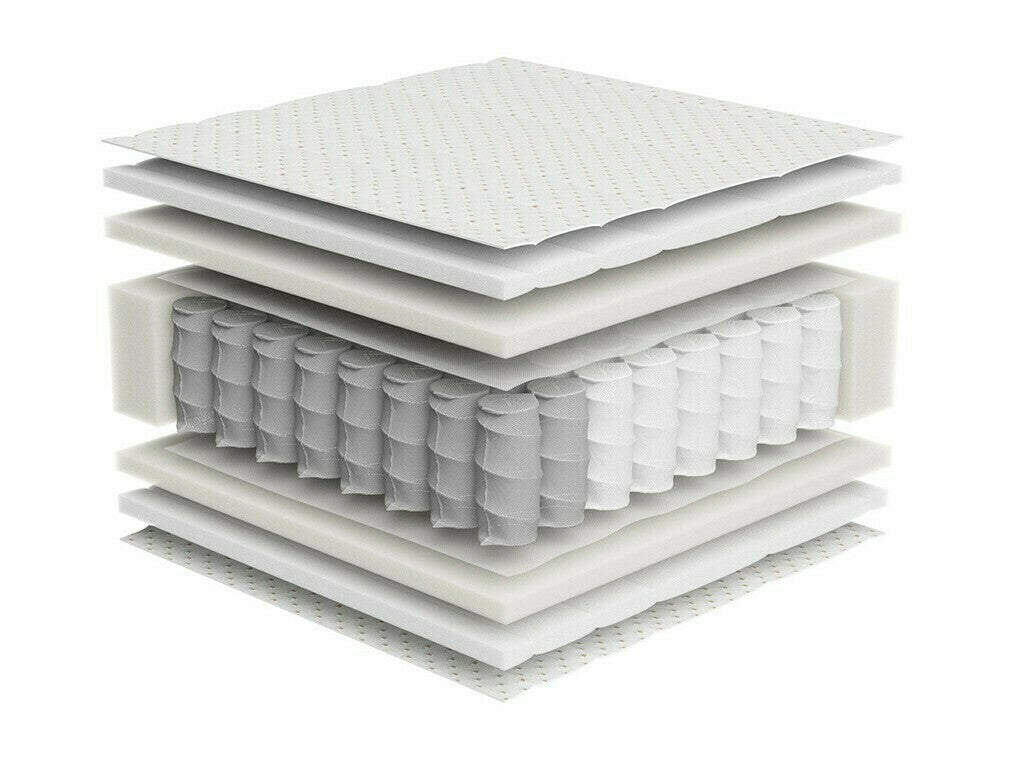 Čiužinys Variant II, Matmenys: 140 x 200 cm
